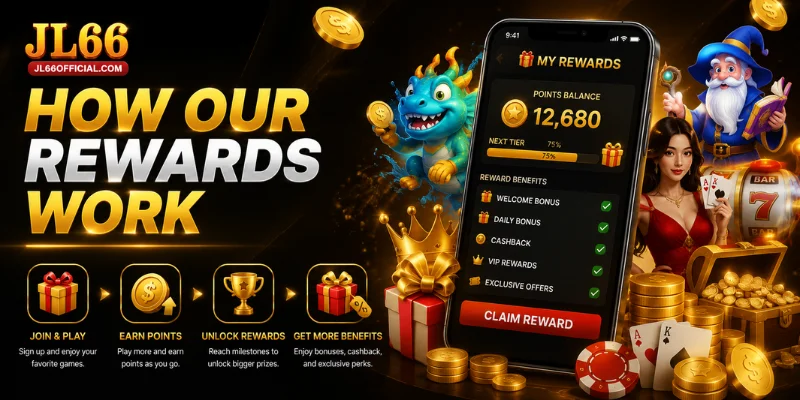 how our rewards work